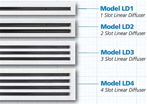 how to adjust linear slot diffuser|Linear Diffusers and Grilles August 2021 .